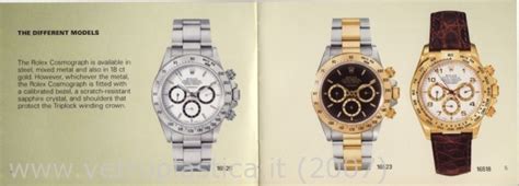 istruzioni rolex daytona italiano|rolex orologio manuale.